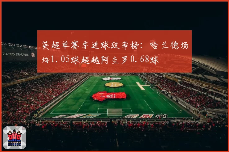 英超单赛季进球效率榜:哈兰德场均1.05球超越阿圭罗0.68球