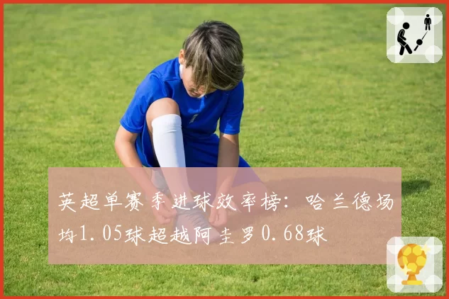 英超单赛季进球效率榜:哈兰德场均1.05球超越阿圭罗0.68球